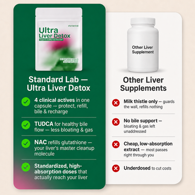 ULTRA LIVER DETOX