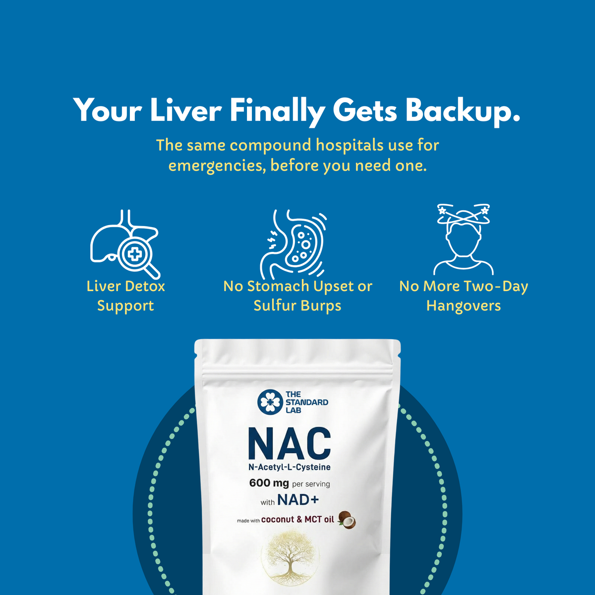 NAC600 & NAD Daily Complex – The Standard Lab