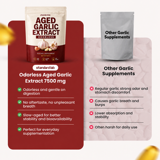 Aged Garlic Extract