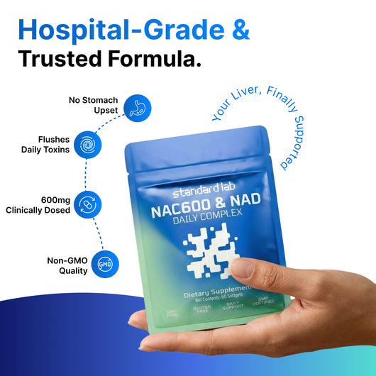 NAC600 & NAD Daily Complex