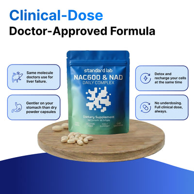NAC600 & NAD Daily Complex