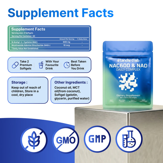NAC600 & NAD Daily Complex
