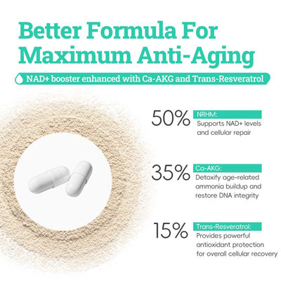 NR1000 - High Purity NAD+